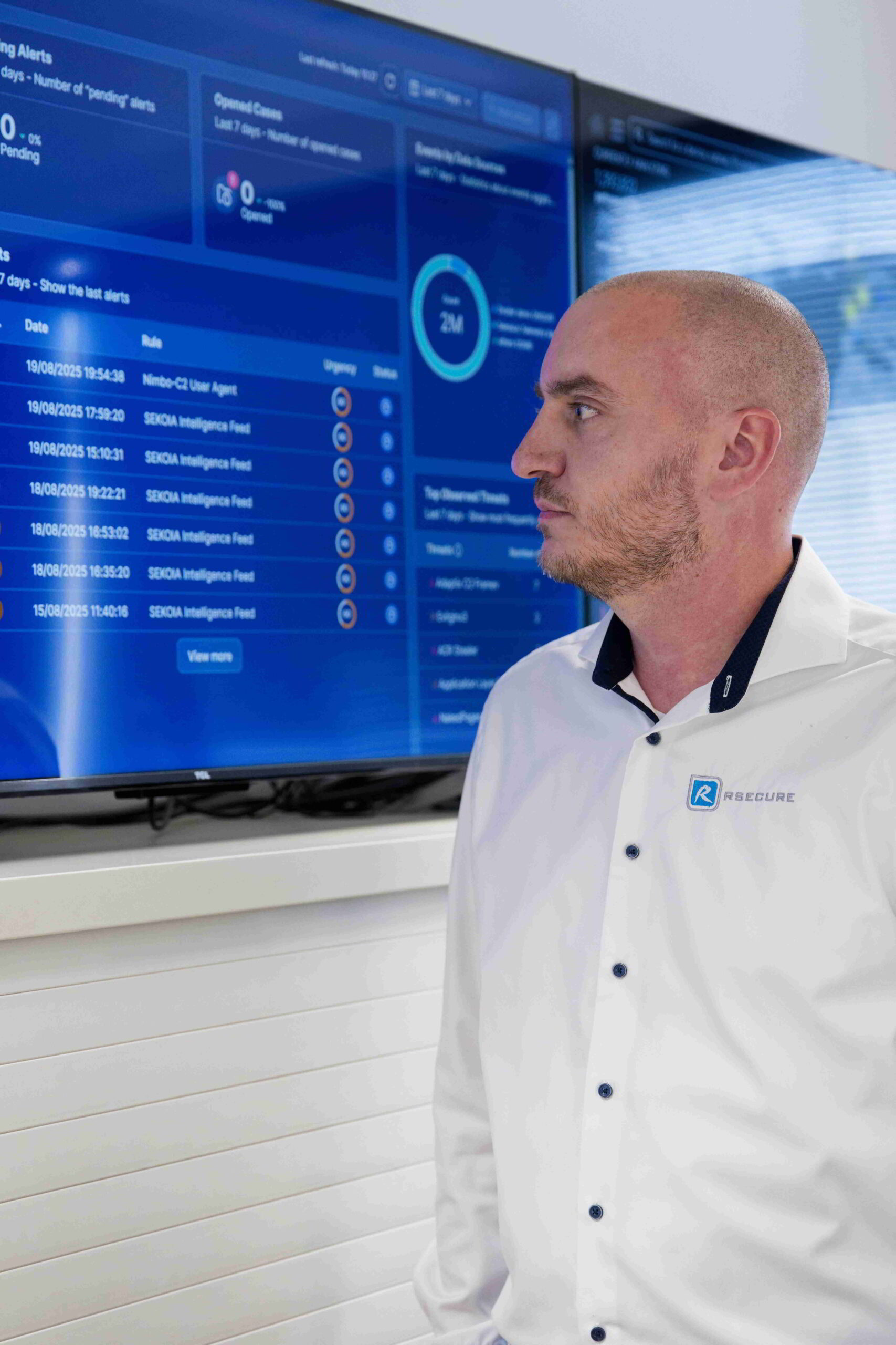 image du service Security Operations Center