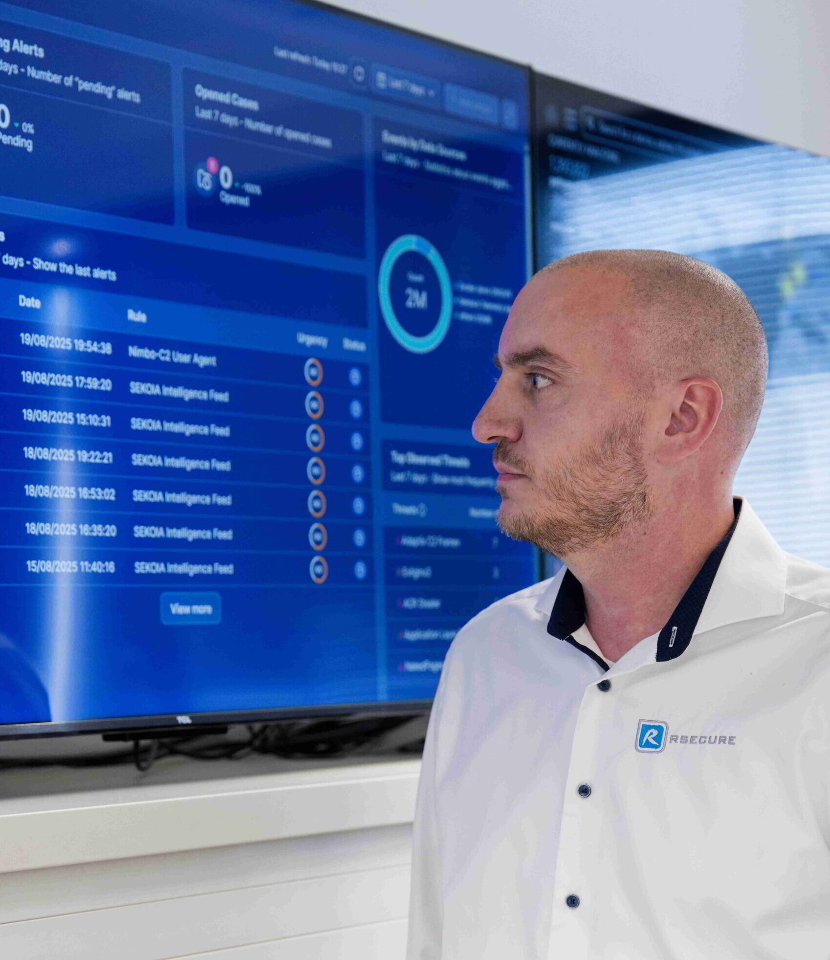image du service Security Operations Center